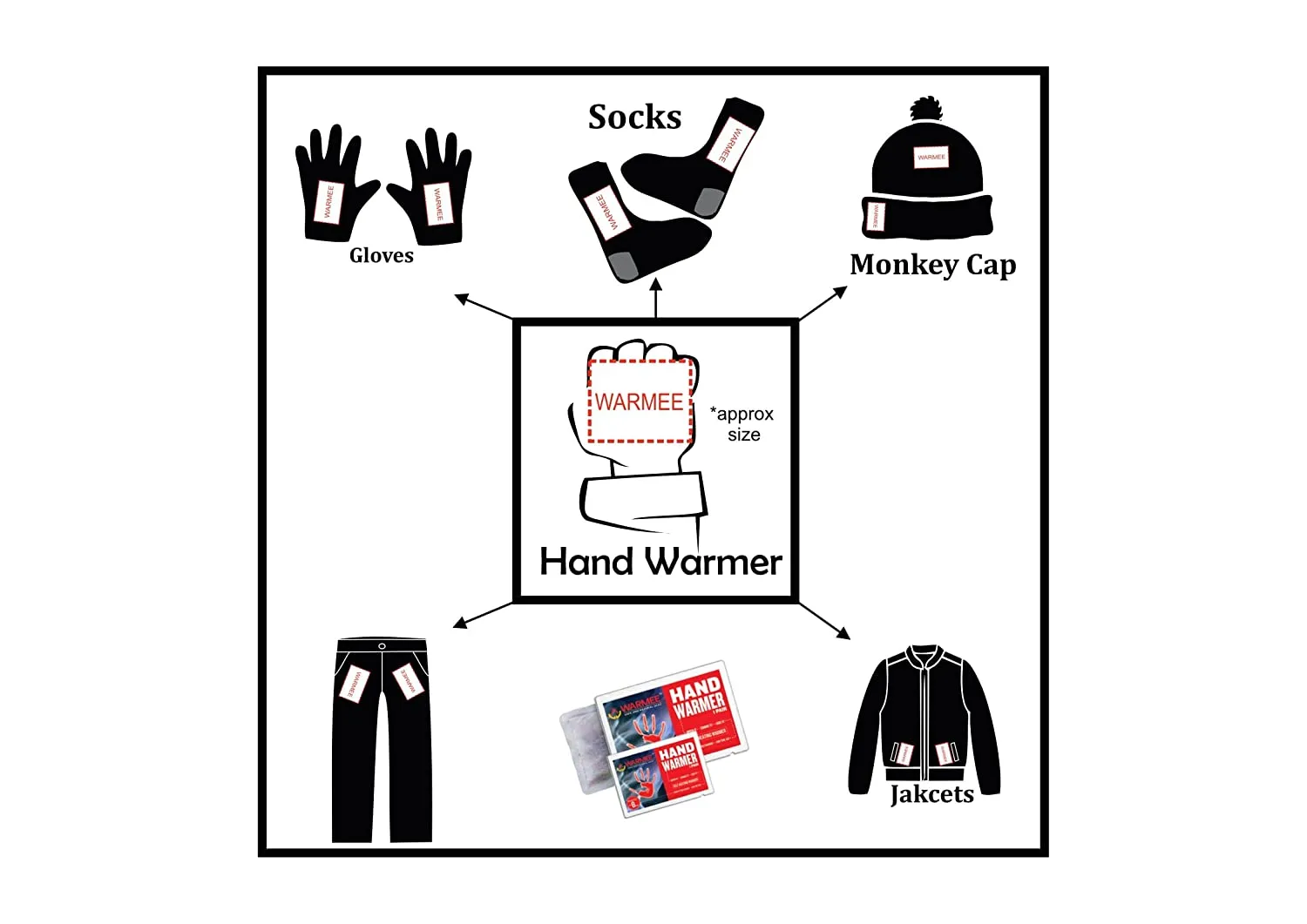 Warmee Hand Warmers Heat Pouch (Pack of 6 Pairs)